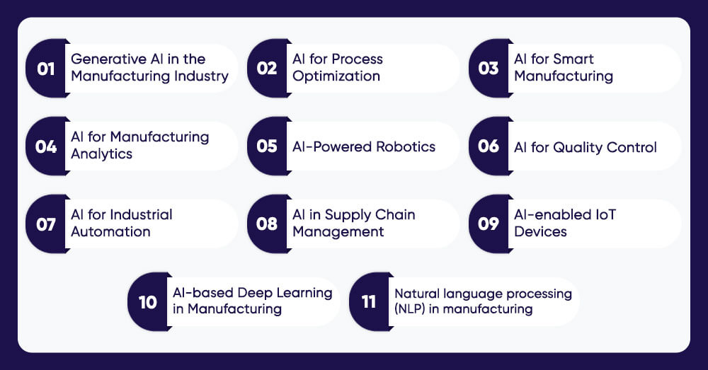 How-is-AI-Used-in-Manufacturing