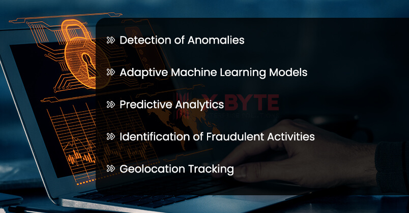 How AI-Powered Fraud Detection Systems Work?