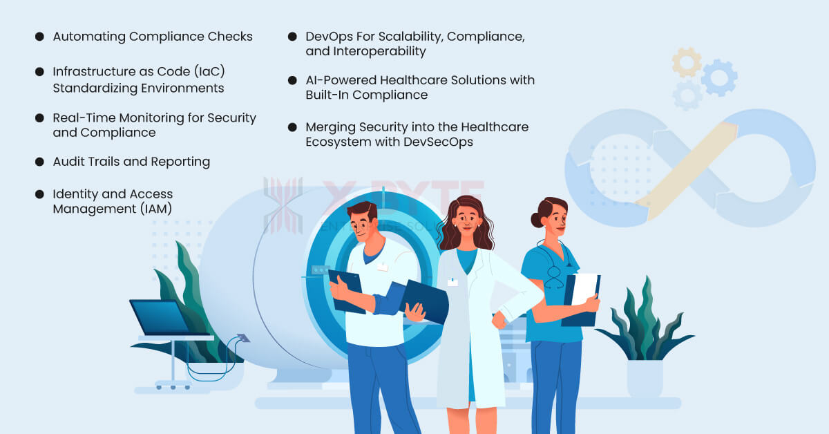 Reimagining Healthcare Practices with DevOps