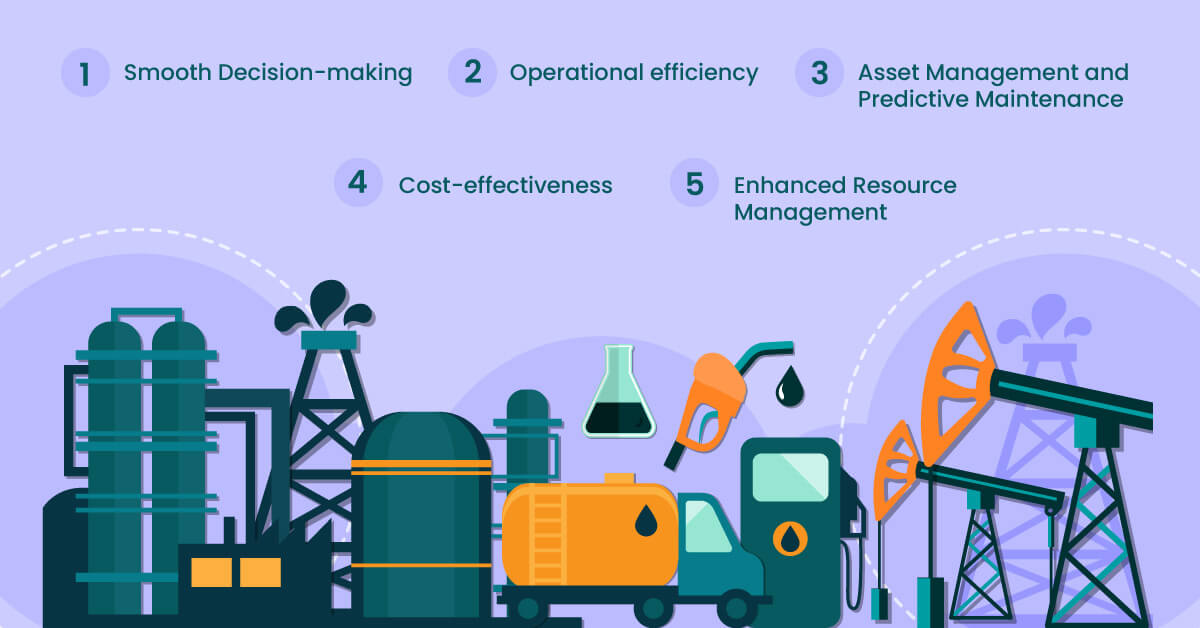 Key Benefits of AI in the Oil and Gas Industry