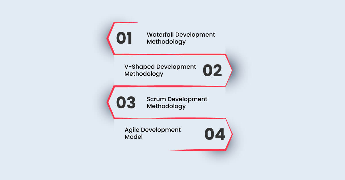 Software-Development-Approaches