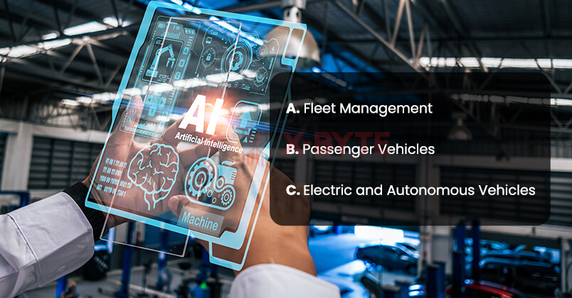 Applications-of-ML-based-Automotive-Predictive-Maintenance-in-Vehicles