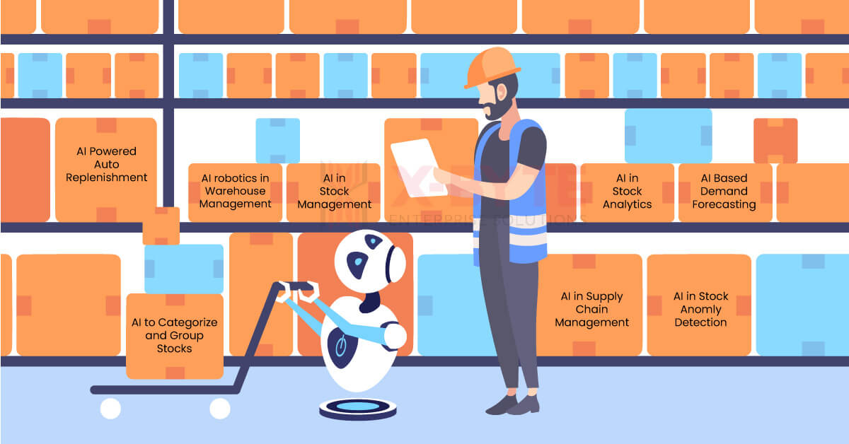 Key Roles AI Plays in Inventory Management