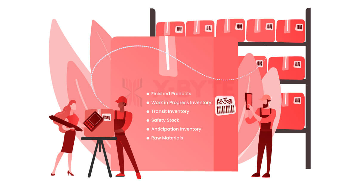 Types of Inventory AI can Manage