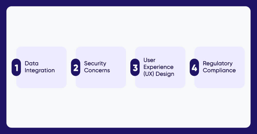 Challenges of Real Estate Software Development